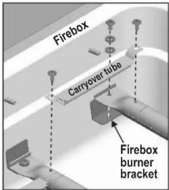 Firebox Carryover tube Firebox burner bracket