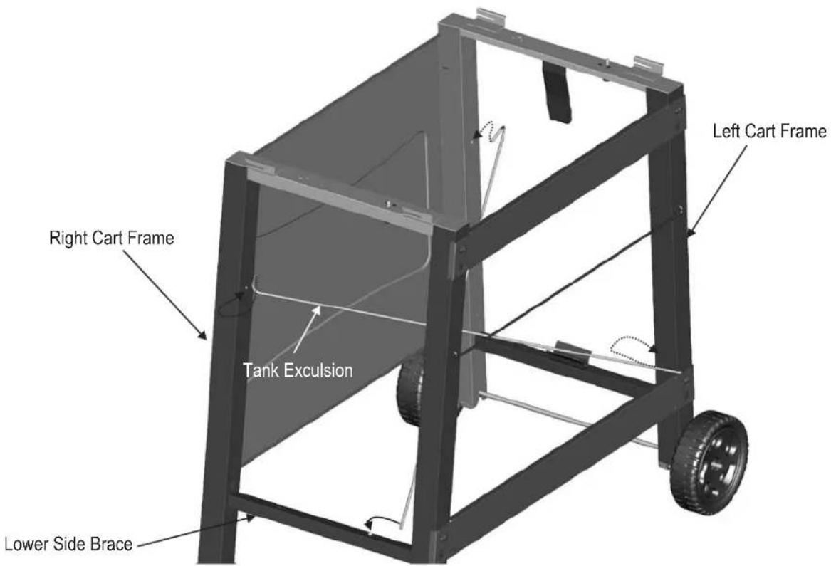 Left Cart Frame Right Cart Frame Tank Exculsion Lower Side Brace