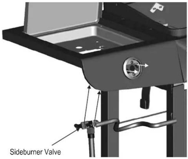 Sideburner Valve