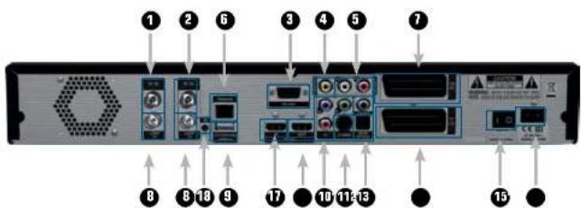 Vantage VT-1C+ - Allgemeine Eigenschaften - 4