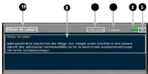12 Mitten im Leben! 14:00-15:00 1 Stund Mitten im Leben! Außergesöhnliche Geschichten des Alltags. Von mutigen ersten Schritten in eine bessere Zukunft über aufreibende Familienkonflikte bis hin zu berührenden Auseinandersetzungen mit harten Schickschlagen.