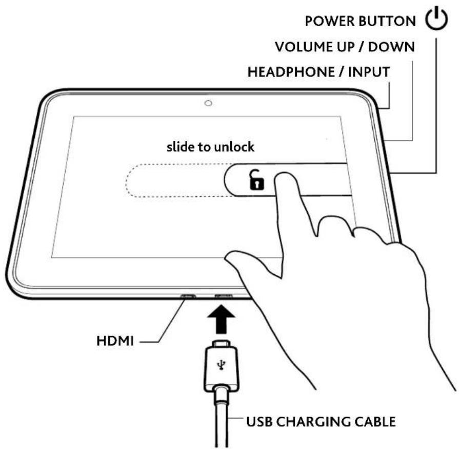 POWER BUTTON VOLUME UP / DOWN HEADPHONE / INPUT slide to unlock HDMI USB CHARGING CABLE