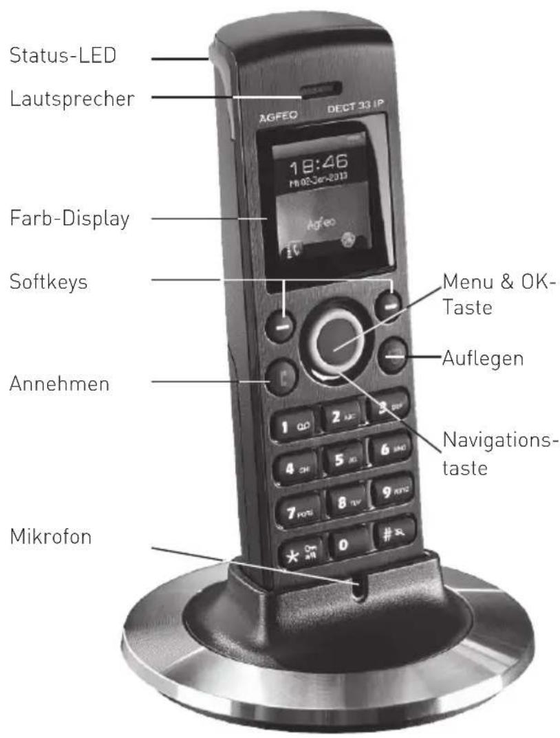 AGFEO DECT 33 IP - Das AGFEO DECT 33 IP - 1