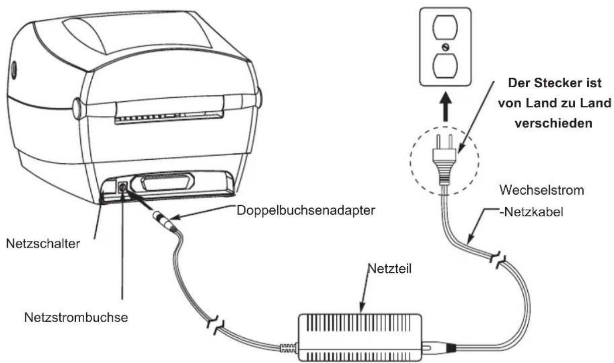 Netzschalter Doppelbuchsenadapter Netzstrombuchse Netzteil Der Stecker ist von Land zu Land verschieden Wechselstrom -Netzkabel