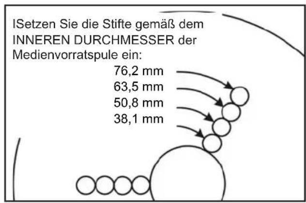 ISetzen Sie die Stifte gemäß dem INNEREN DURCHMESSER der Medienvorratspule ein: 76,2 mm 63,5 mm 50,8 mm 38,1 mm