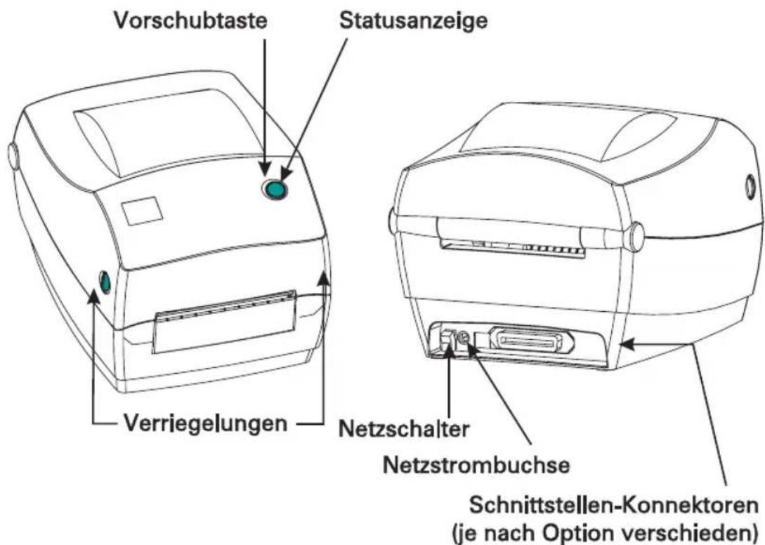 Vorschubtaste Statusanzeige Verriegelungen Netzschalter Netzstrombuchse Schnittstellen-Konnektoren (je nach Option verschieden)
