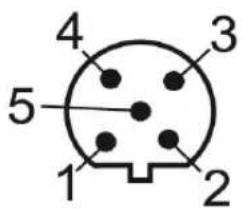 4 3 5 1 2