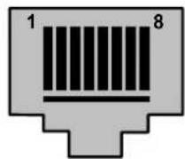 DATALOGIC SC6000 - Ethernet Interface - 2
