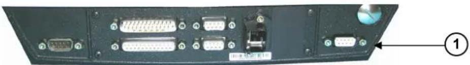 DATALOGIC SC6000 - Warning: - 3
