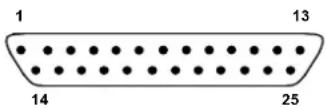 DATALOGIC SC6000 - POWER SUPPLY - I/O (POWER/NET CONNECTOR) - 1