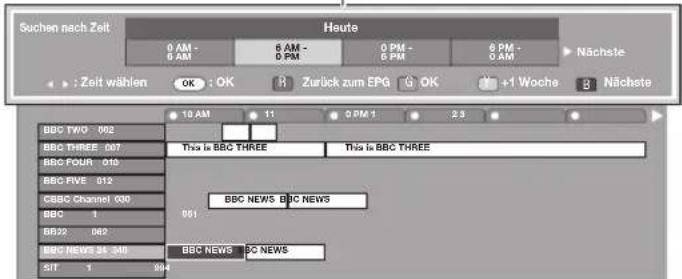 Suchen nach Zeit Heute 0 AM - 6 AM - 0 PM - 0 PM - 6 PM - 0 AM Nächste : Zeit wählen OK : OK R Zurück zum EPG OK +1 Woche 8 Nächste BBC TWO 002 BBC THREE 007 BBC FOUR 015 BBC FIVE 012 CBCB Channel 000 BBC 1 BB22 080 BBC NEWS 24 345 SIT 1 904 10 AM 11 0 PM 1 2.3 This is BBC THREE This is BBC THREE BB…