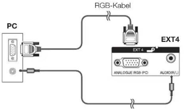 PC RGB-Kabel EXT4 ANALOGUE RGB (PC) AUDIO(R/L)