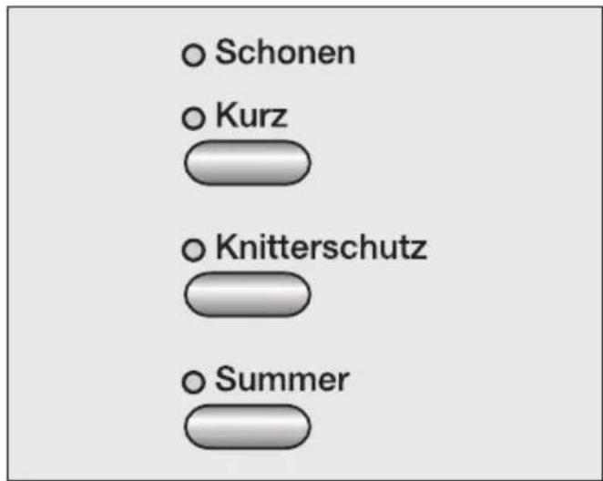 ○ Schonen ○ Kurz ○ Knitterschutz ○ Summer