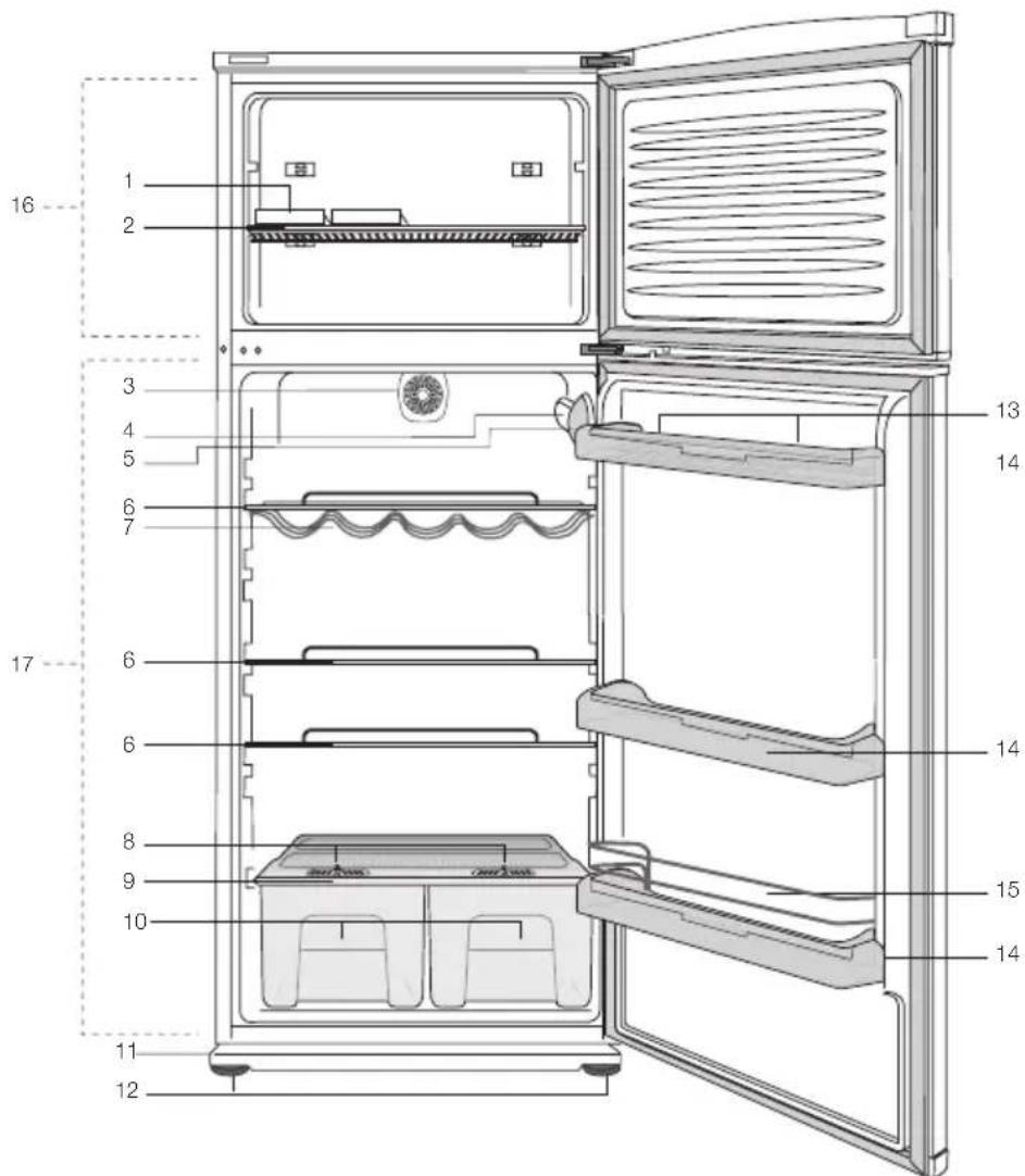 BLOMBERG DSM 9850 T A+ - Το ψυγείο σας - 1