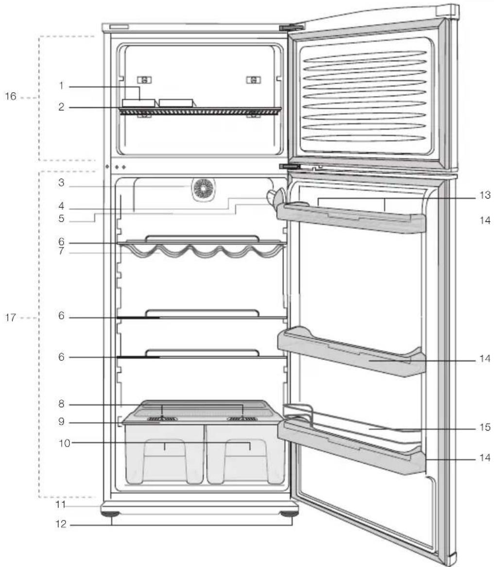 BLOMBERG DSM 9850 T A+ - Empfehlungen zur Problemlösung 19 - 1