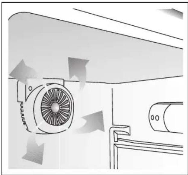BLOMBERG DSM 9850 T A+ - Turbo Cooling Fan - 1