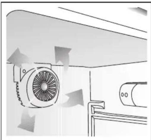BLOMBERG DSM 9850 T A+ - Τούρμπο ανεμιστήρας ψύξης - 1
