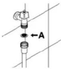 GORENJE 313340 - Sicherheitshinweise und allgemeine Ratschläge - 1