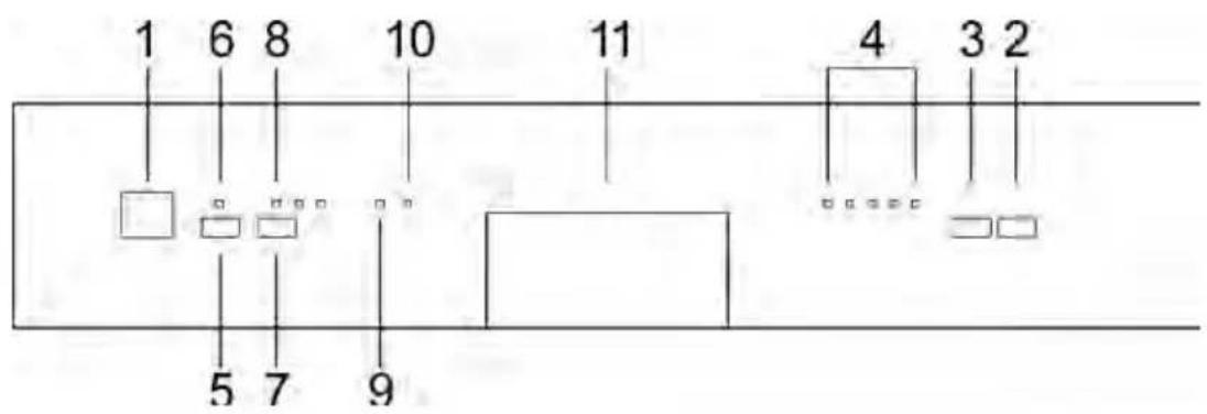1 6 8 10 11 4 3 2 5 7 9