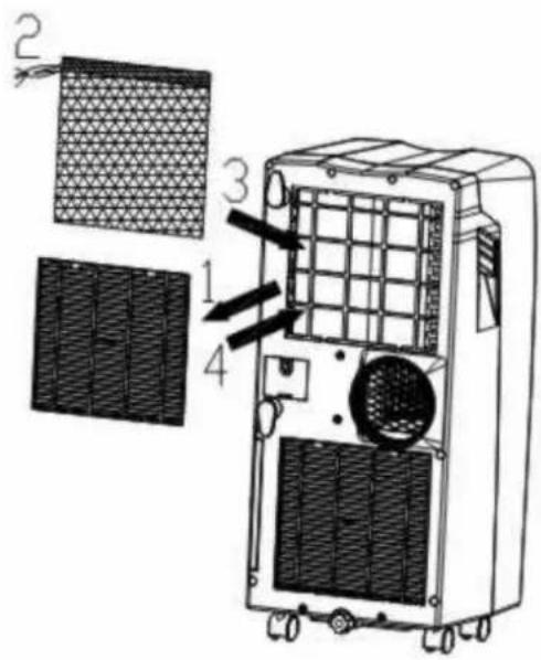 SUNTEC Dynamic 7.0 plus - Einbau des Kohlefilters - 1