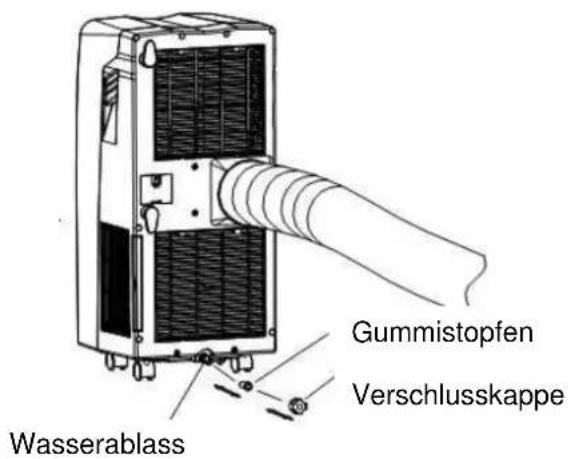 Gummistopfen Verschlusskappe Wasserablass