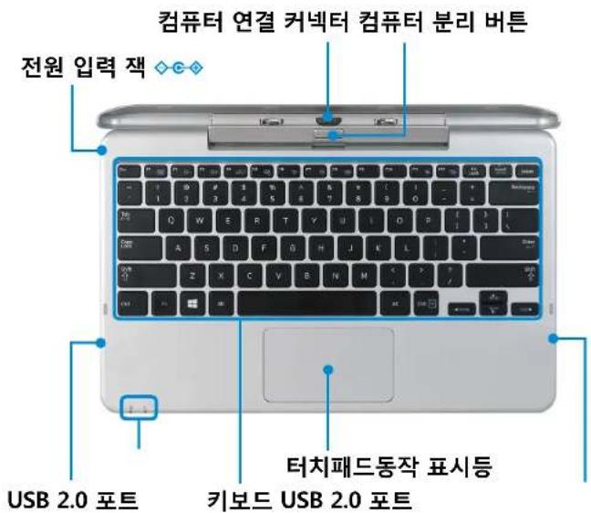 SAMSUNG ATIV Tab XQ700T1C - 부분의 명칭 - 1