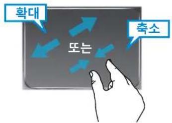 SAMSUNG ATIV Tab XQ700T1C - 이미지/텍스트 확대 및 축소 기능 - 1