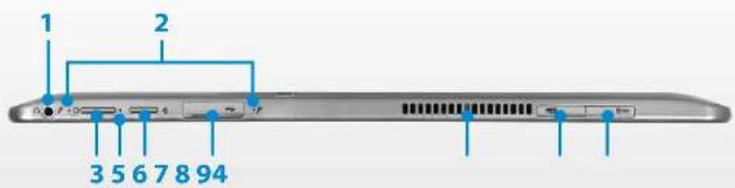SAMSUNG ATIV Tab XQ700T1C - 잇면 - 1