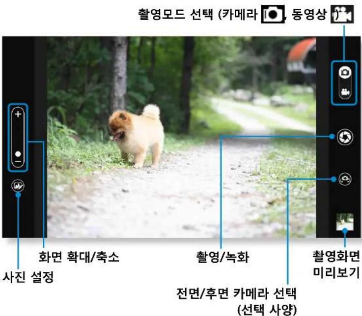 SAMSUNG ATIV Tab XQ700T1C - 타사 소프트웨어 관련 서비스 안내 - 2