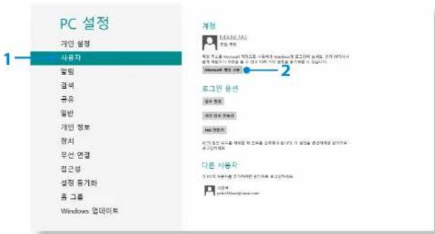 SAMSUNG ATIV Tab XQ700T1C - Microsoft 계정 설정 - 1