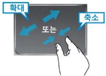 SAMSUNG ATIV Tab XQ500T1C - 이미지/텍스트 확대 및 축소 기능 - 1