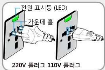 SAMSUNG ATIV Tab XQ500T1C - 교류(AC) 전원 단자 사용 시 - 1