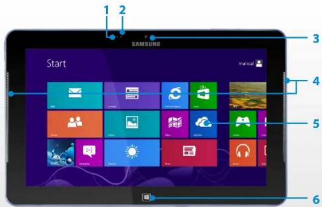 SAMSUNG ATIV Tab XQ500T1C - 앞면 - 2