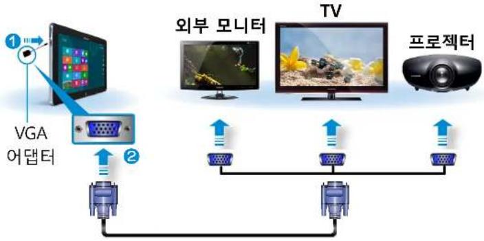 SAMSUNG ATIV Tab XQ500T1C - 모니터 포트로 연결하기(선택 사양) - 3