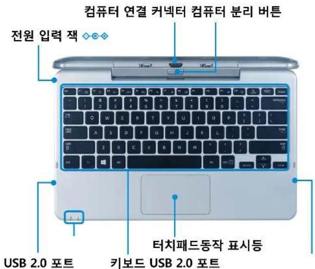 SAMSUNG ATIV Tab XQ500T1C - 부분의 명칭 - 1