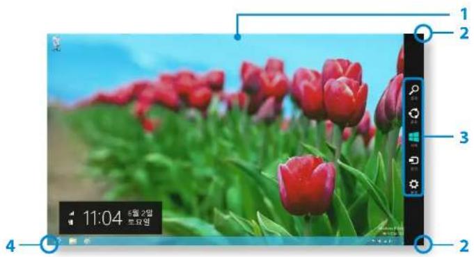 SAMSUNG ATIV Tab XQ500T1C - 바탕 화면(Desktop) - 1