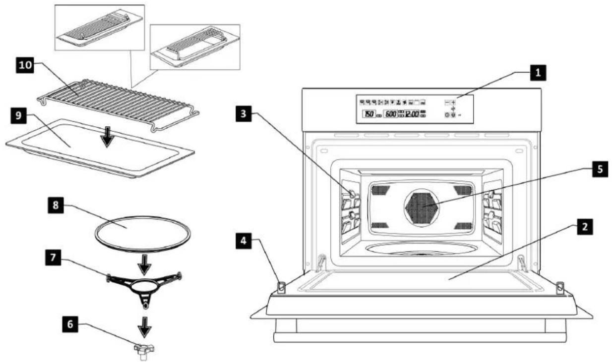 BERTAZZONI F45 PRO MOW X - DE Beschreibung des Gerätes - 1