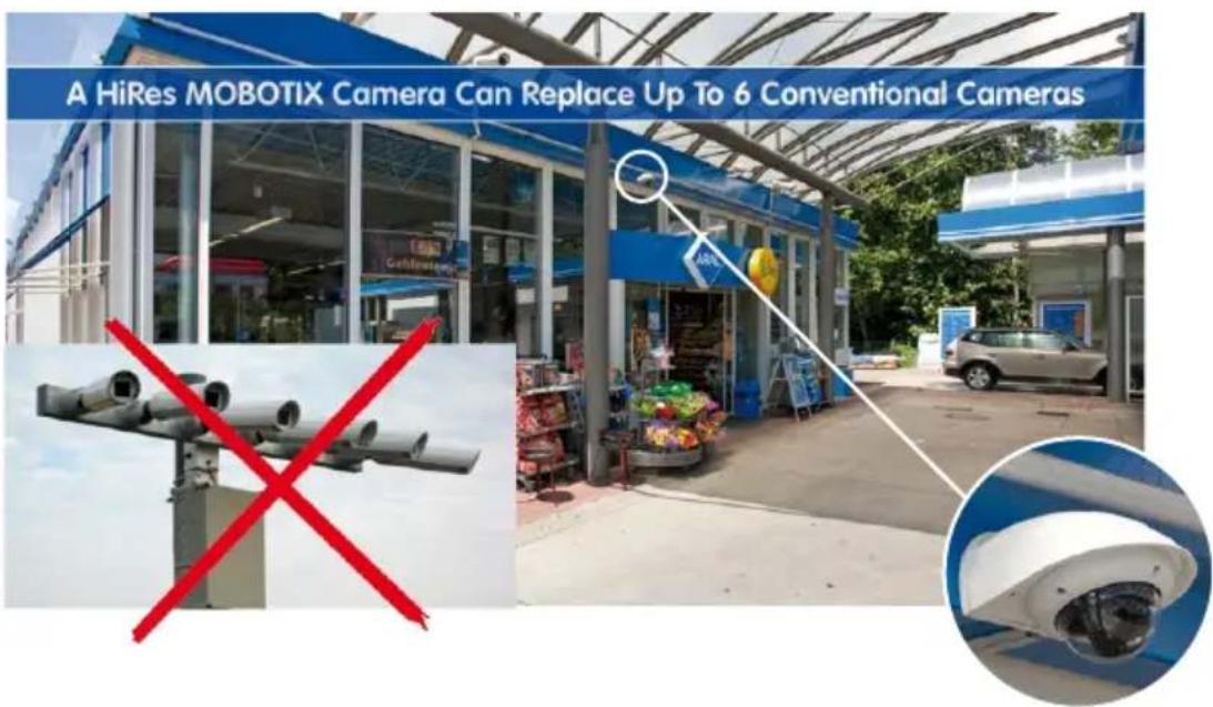 A HiRes MOBOTIX Camera Can Replace Up To 6 Conventional Cameras