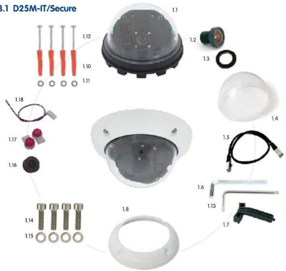 3.1 D25M-IT/Secure 1.1 1.2 1.3 1.4 1.5 1.6 1.7 1.8 1.9 1.10 1.11 1.12 1.13 1.14 1.15 1.16 1.17 1.18