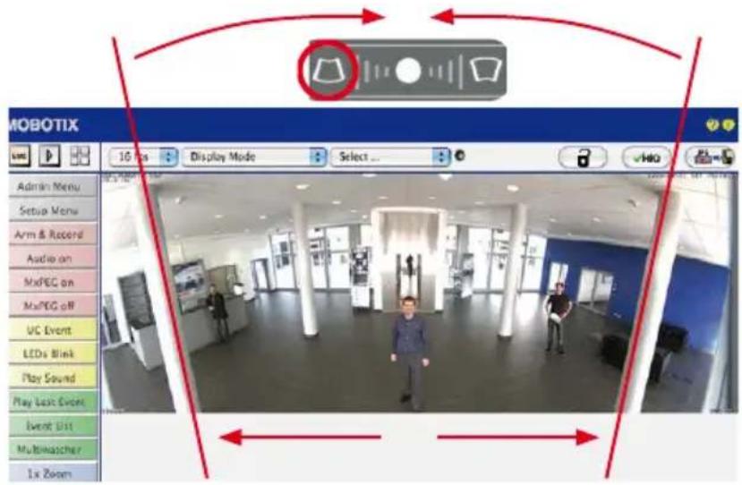 MOBOTIX 16 fps Display Mode Select ... Admin Menu Setup Menu Arm & Record Audio on MaxPEG on MaxPEG off UC Event LEDs Blink Play Sound Play Last Event Event List Multiwatcher 1x Zoom