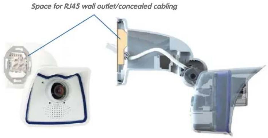 Space for RJ45 wall outlet/concealed cabling