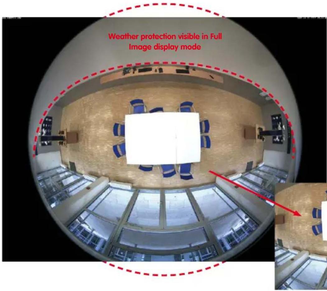 Weather protection visible in Full Image display mode