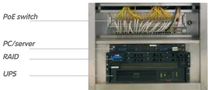PoE switch PC/server RAID UPS