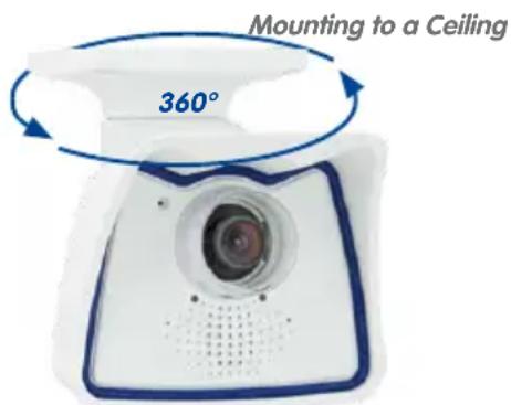 Mounting to a Ceiling 360°