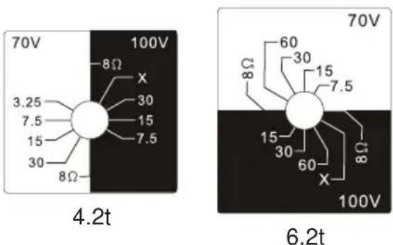 BOSCH EVID 3.2 - Step 2: Select Wattage Tap (Models 4.2t and 6.2t Only) - 1