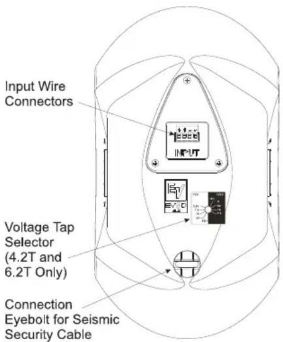Input Wire Connectors Voltage Tap Selector (4.2T and 6.2T Only) Connection Eyebolt for Seismic Security Cable
