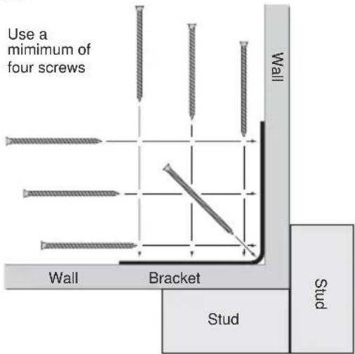 Use a minimum of four screws Wall Wall Bracket Stud Stud