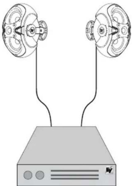 BOSCH EVID 3.2 - Product Description - 2