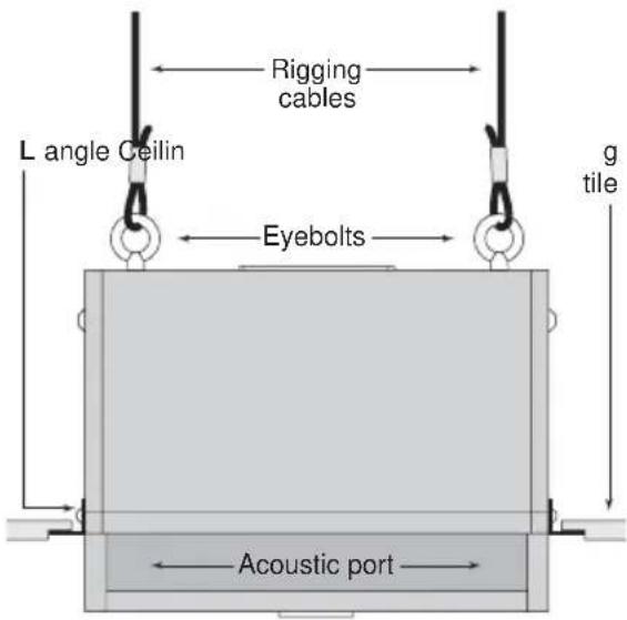 L angle Ceilin Rigging cables Eyebolts g tile Acoustic port