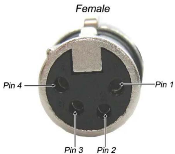 Female Pin 4 Pin 1 Pin 3 Pin 2
